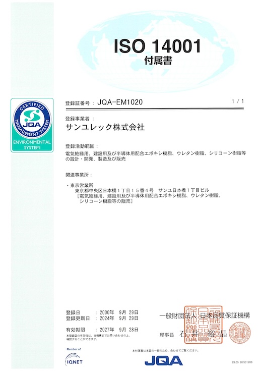 ISO 14001 付属書